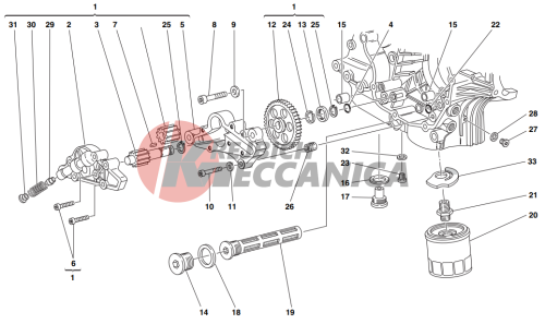 Filters and oil pump