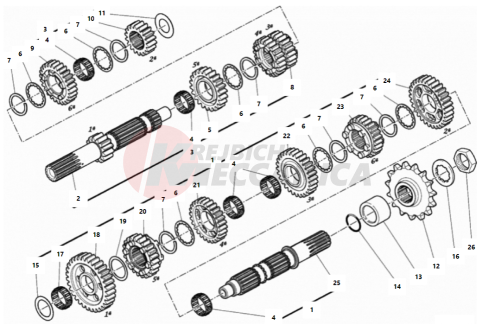 GEAR BOX