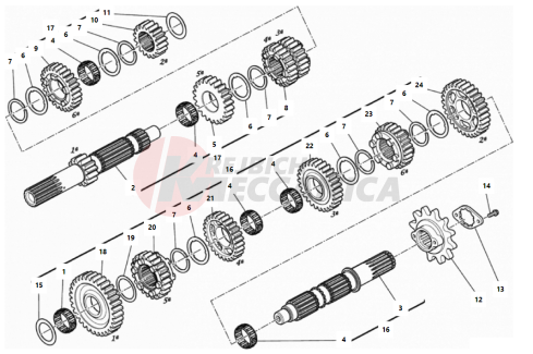 GEAR BOX