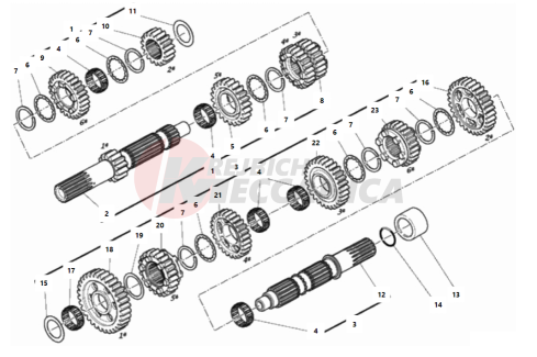 GEAR BOX