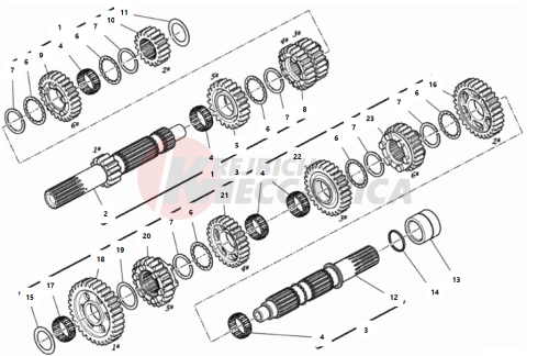 GEAR BOX