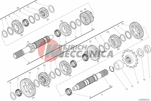 GEAR BOX