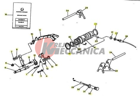 GEAR CHANGE MECHANISM