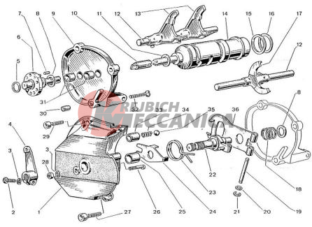 GEAR MECHANISM 900