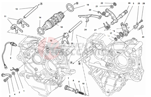 GEARCHANGE CONTROL