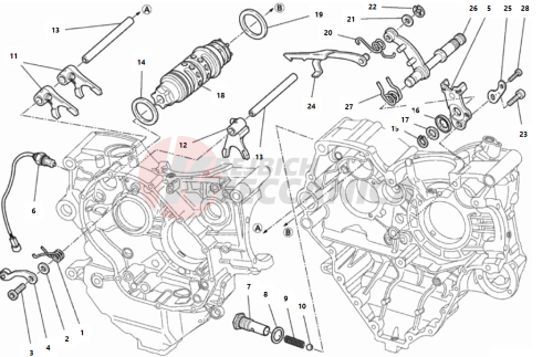 GEARCHANGE CONTROL