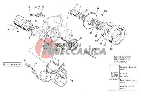 GENERATOR - STARTING MOTOR