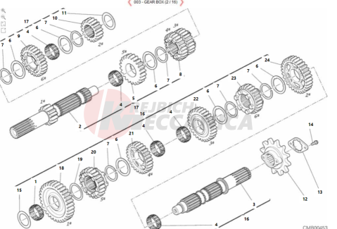 Gear box