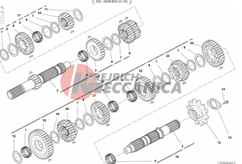 Gear box