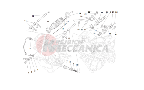 Gearchange control