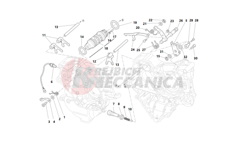 Gearchange control