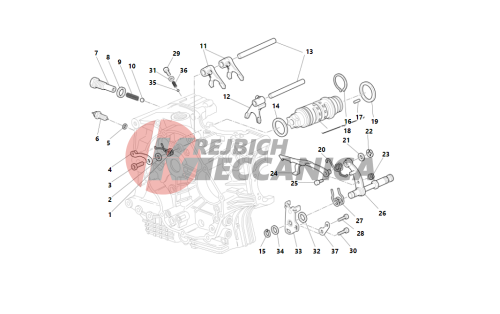 Gearchange control