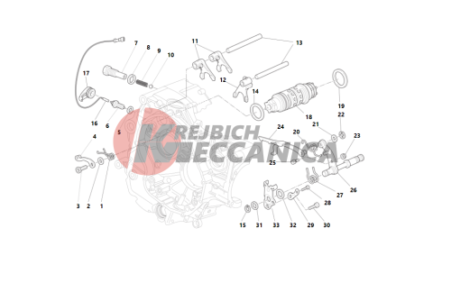 Gearchange control