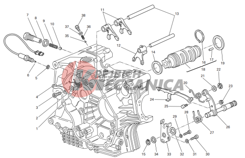 Gearchange control
