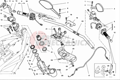 HANDLEBAR AND CONTROLS