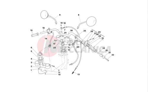 HANDLEBAR AND CONTROLS