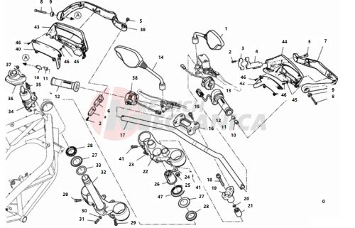 HANDLEBAR AND CONTROLS