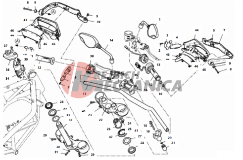 HANDLEBAR AND CONTROLS