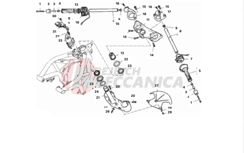 HANDLEBAR AND CONTROLS