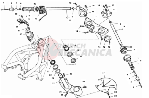 HANDLEBAR AND CONTROLS