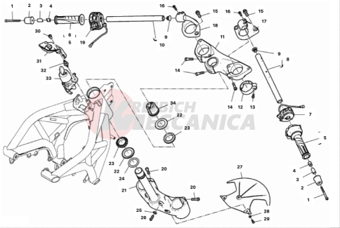 HANDLEBAR AND CONTROLS