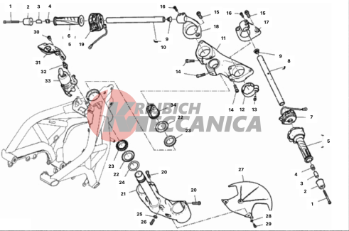 HANDLEBAR AND CONTROLS