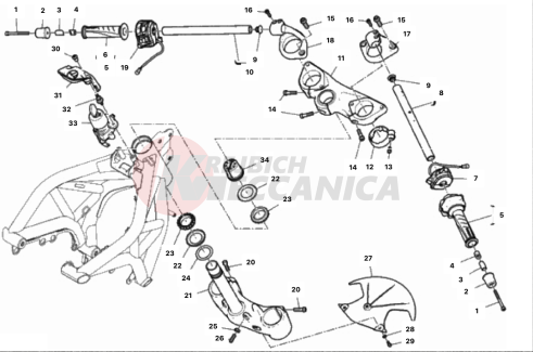 HANDLEBAR AND CONTROLS