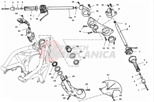 HANDLEBAR AND CONTROLS