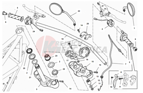 HANDLEBAR AND CONTROLS