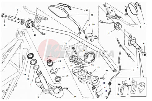 HANDLEBAR AND CONTROLS