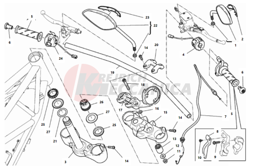 HANDLEBAR AND CONTROLS