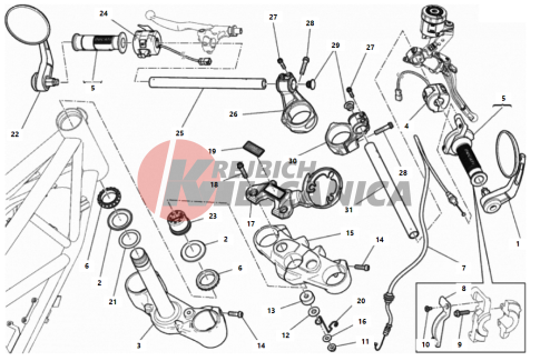 HANDLEBAR AND CONTROLS