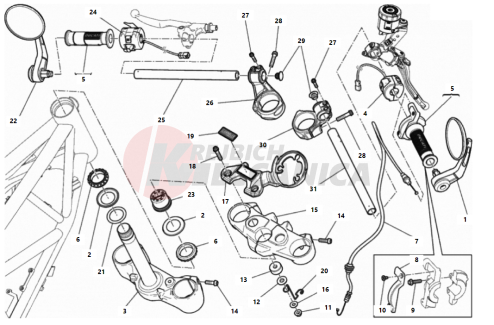 HANDLEBAR AND CONTROLS