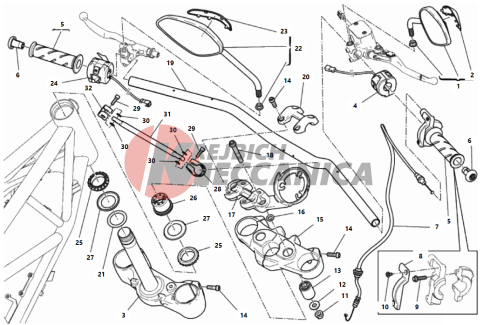 HANDLEBAR AND CONTROLS
