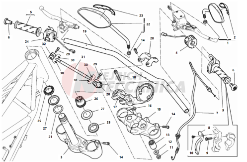 HANDLEBAR AND CONTROLS