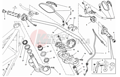 HANDLEBAR AND CONTROLS