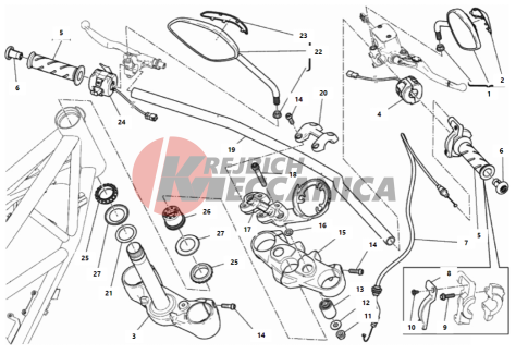 HANDLEBAR AND CONTROLS