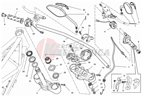 HANDLEBAR AND CONTROLS