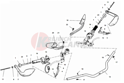 HANDLEBAR AND CONTROLS