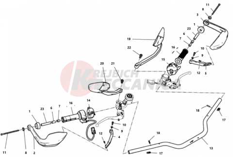 HANDLEBAR AND CONTROLS