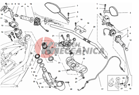 HANDLEBAR AND CONTROLS