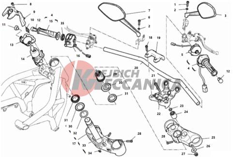 HANDLEBAR AND CONTROLS