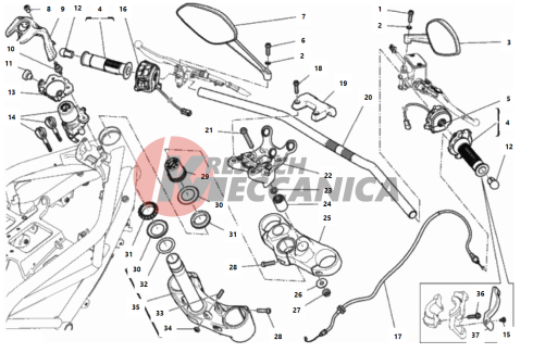 HANDLEBAR AND CONTROLS