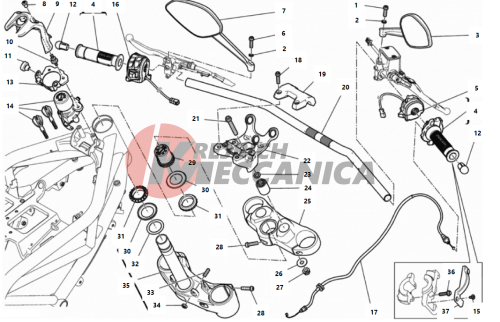 HANDLEBAR AND CONTROLS