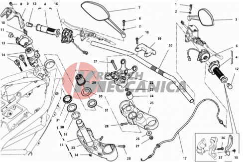 HANDLEBAR AND CONTROLS