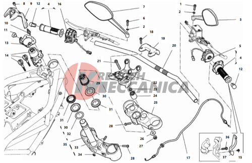 HANDLEBAR AND CONTROLS