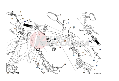 HANDLEBAR AND CONTROLS