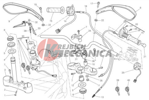 Handlebar and controls