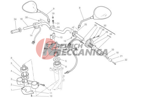 Handlebar and controls