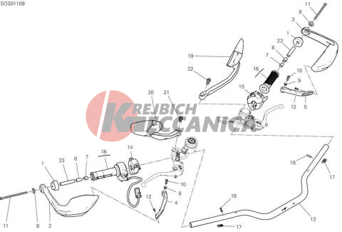 HANDLEBAR AND CONTROLS